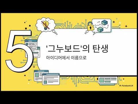 그누보드의 탄생: 거대한 벽의 균열